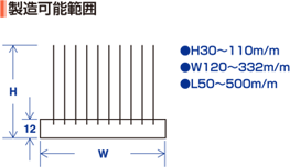 製造可能範囲