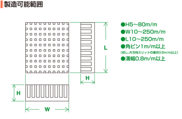 製造可能範囲